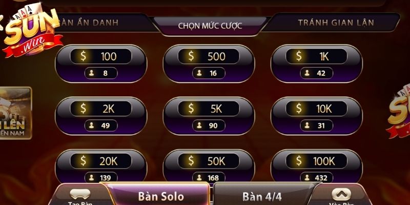 Xác định điểm tổng xác dựa trạng thái hoàn tất